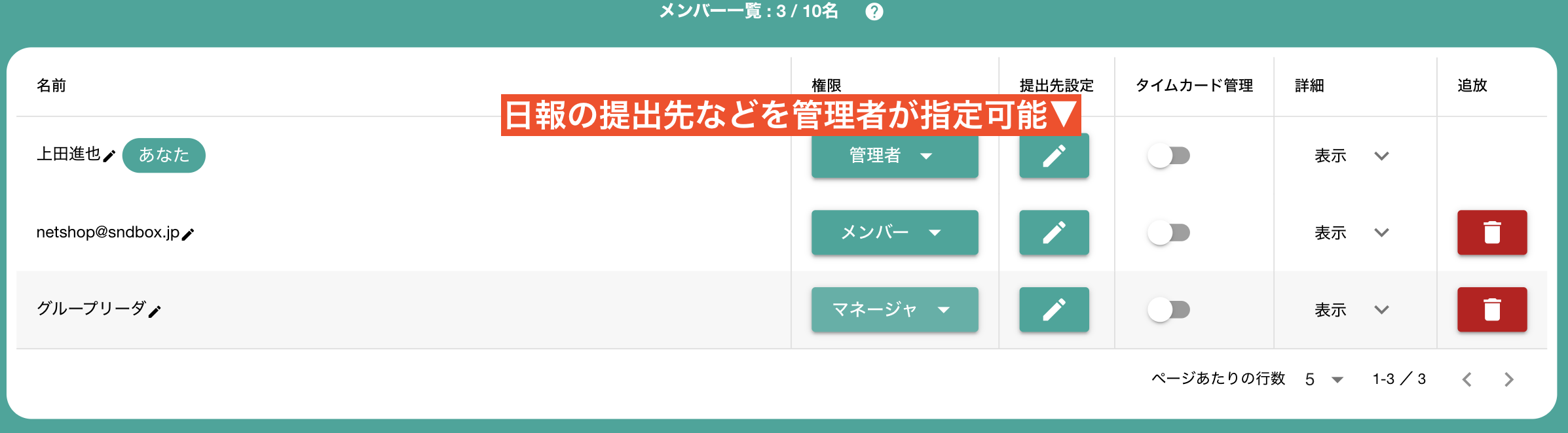 日報の提出先を指定する