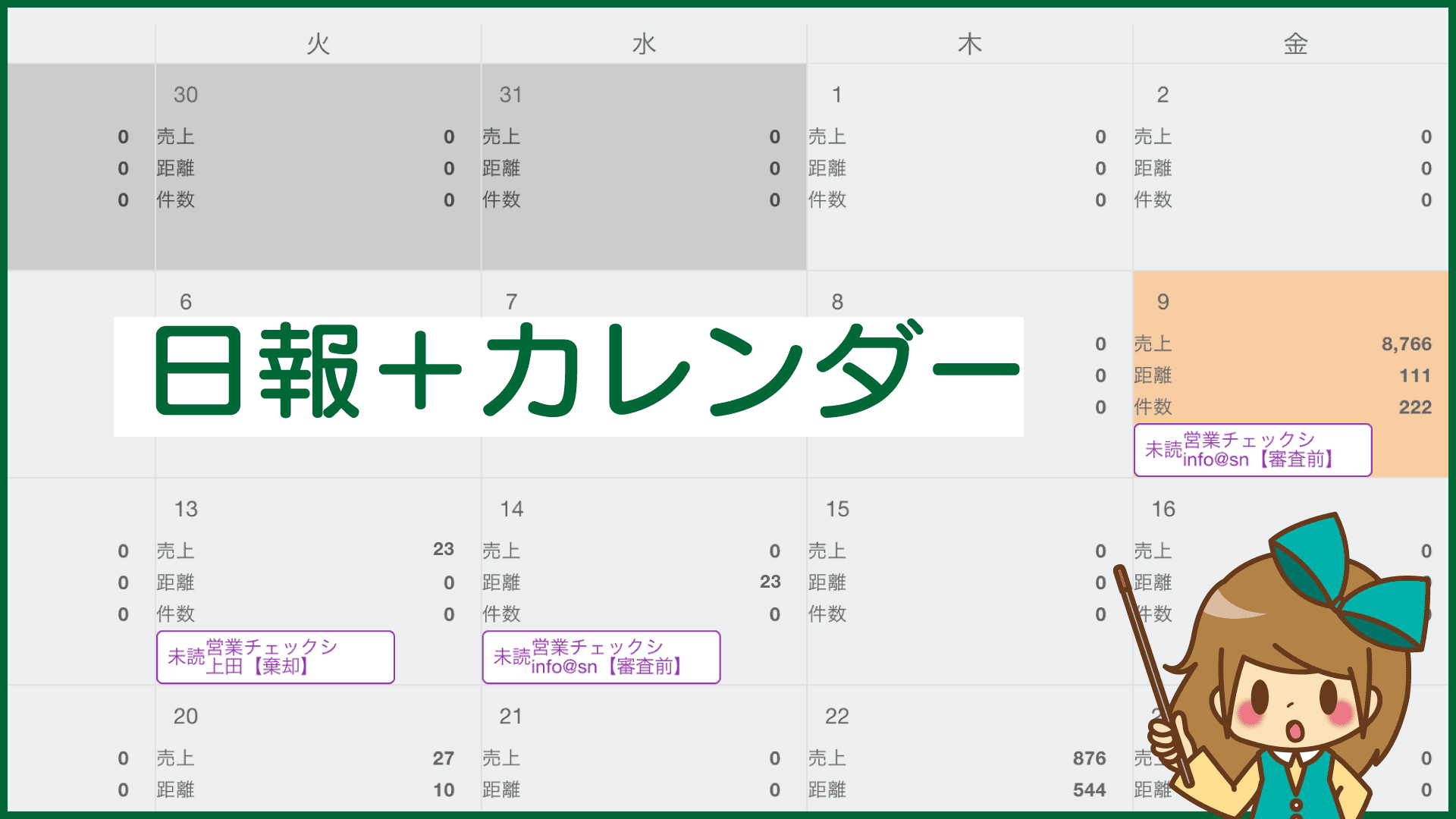 例えばカレンダー上に売上日報の売上高を表示できます クラウド日報nipo